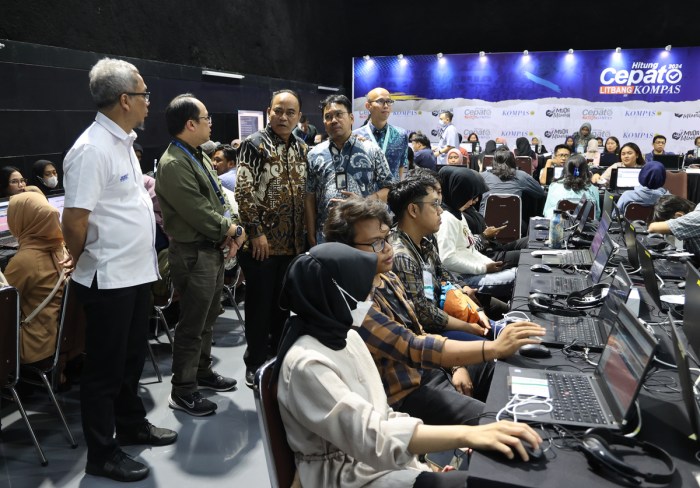 CHUTOGEL Prediksi Politik dengan Kompas Quick Count di Pilpres