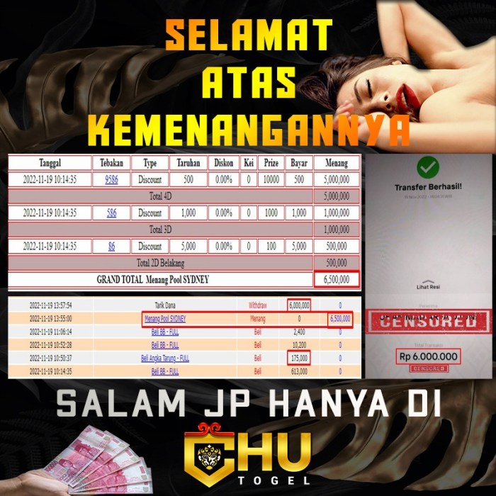 CHUTOGEL - Cara Cepat Daftar di Chutogel untuk Main Slot Aman