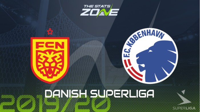 CHUTOGEL = Copenhagen vs Nordsjælland: Siapa yang akan menang dan prediksi skor akhir