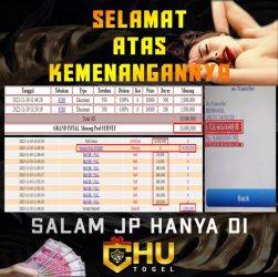 CHUTOGEL Kompas Quick Count: Melihat Hasil Cepat Pilkada