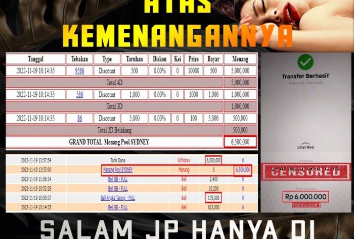 Bermain dengan Custom Odds di CHUTOGEL